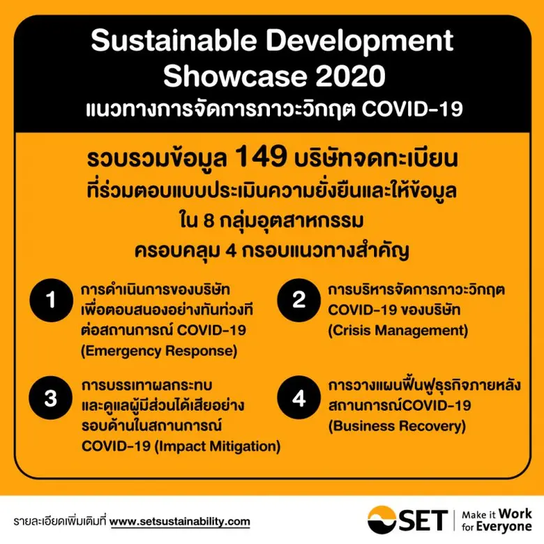 ตลาดหลักทรัพย์ฯ เผยแพร่ "Sustainable Deve...