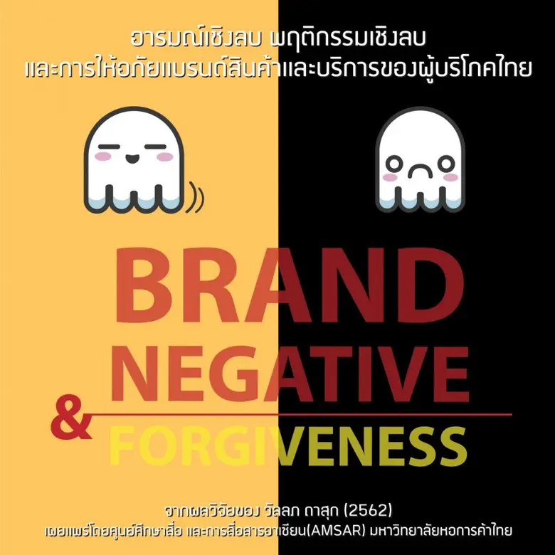 ศูนย์ AMSAR นิเทศ ม.หอการค้าไทย เผยผลวิจั...