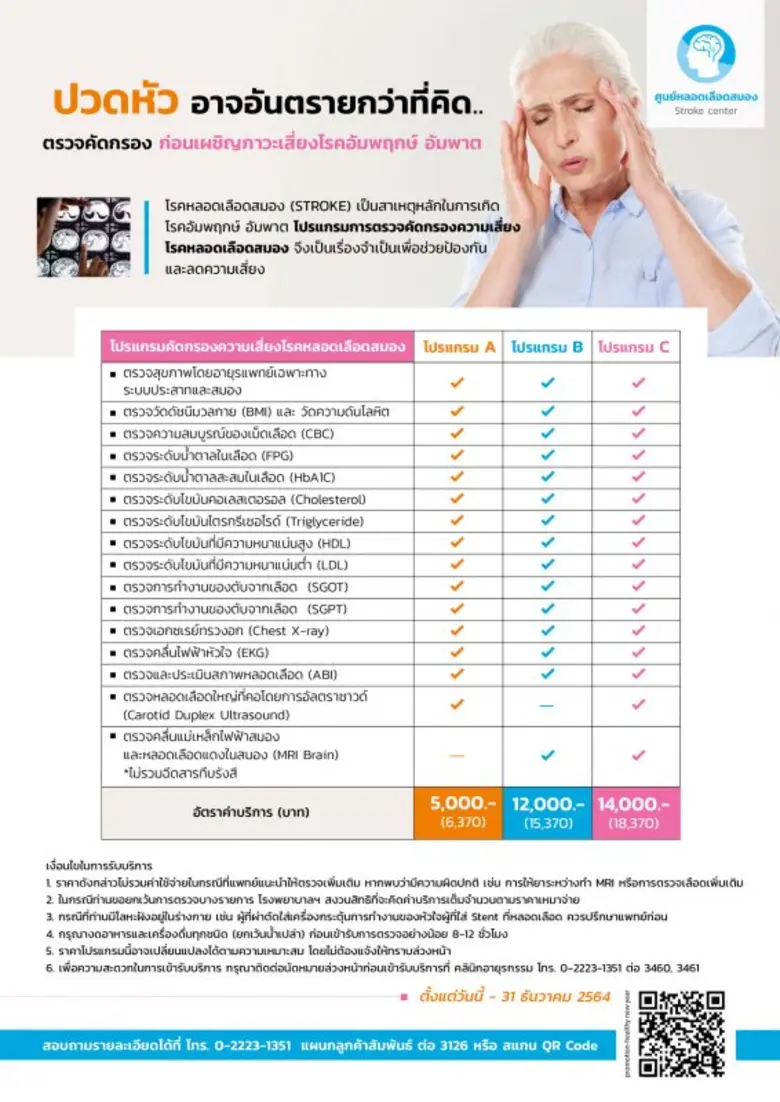 โรคหลอดเลือดสมอง (Storke) เป็นสาเหตุหลักใ...