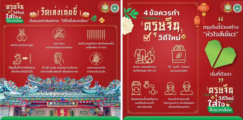 "วราวุธ" นำทีม ทส. ลงพื้นที่วัดมังกรกมลาวาส ร่วมรณรงค์ "ชีวิตวิถีใหม่ ใส่ใจสิ่งแวดล้อม" พร้อมอวยพรประชาชน เนื่องในวันตรุษจีน 2564