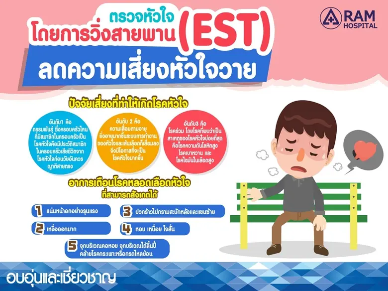 การตรวจหัวใจโดยการวิ่งสายพาน (EST) ลดความ...