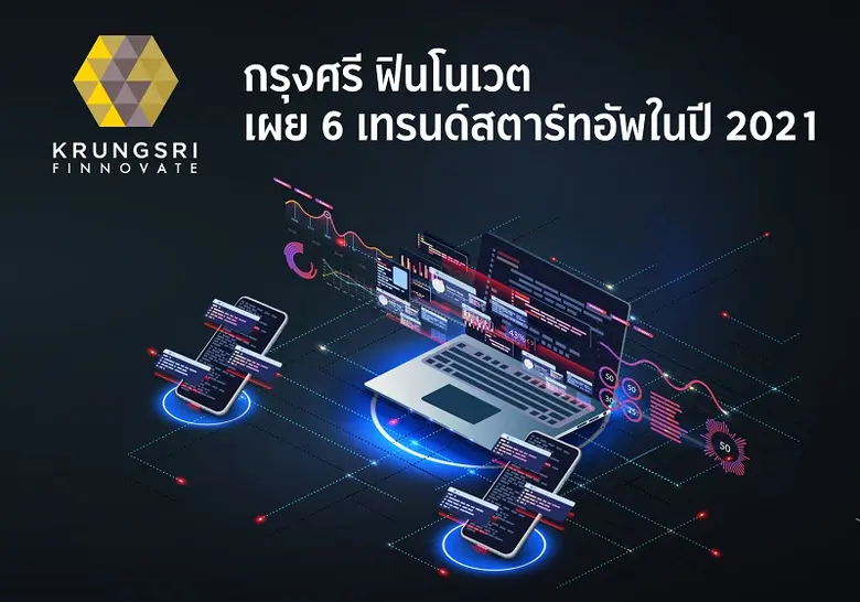 กรุงศรี ฟินโนเวต เผย 6 เทรนด์สตาร์ทอัพสุด...