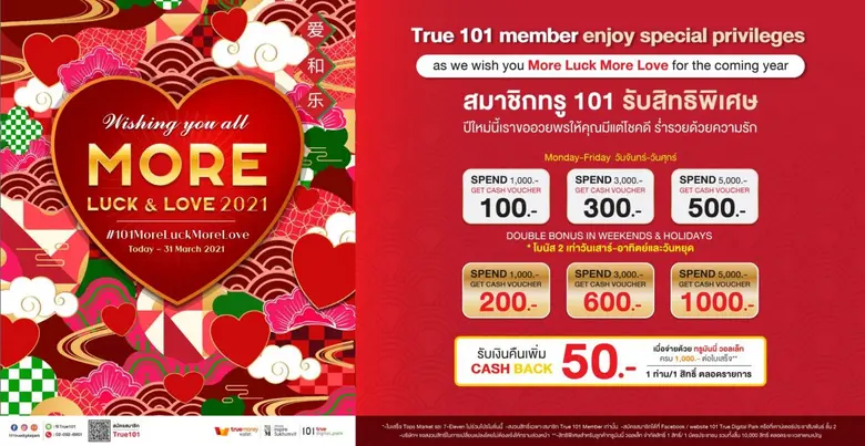 101 True Digital Park ตั้งการ์ดเข้มสู้โควิดรอบใหม่ จับมือร้านค้าทั่วศูนย์ ช้อป-ชิม-ชิลล์ รับเทศกาลตรุษจีน-วาเลนไทน์อย่างปลอดภัยทุกพื้นที่