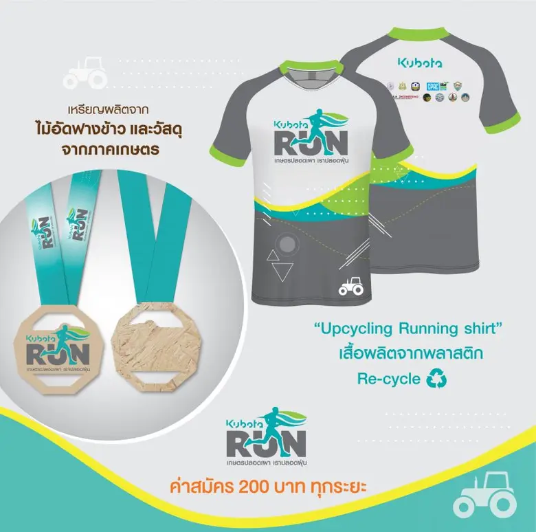 สยามคูโบต้าสานต่อโครงการเกษตรปลอดการเผา (...