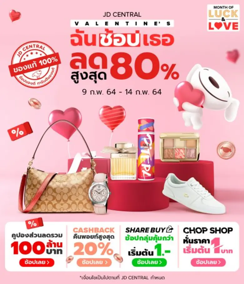 เจดีเซ็นทรัล ผู้นำด้านเทคโนโลยีอีคอมเมิร์...