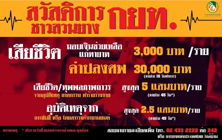 นายณกรณ์ ตรรกวิรพัท ผู้ว่าการการยางแห่งปร...