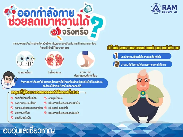 ออกกำลังกายช่วยลดเบาหวานได้จริงหรือ? ได้ย...