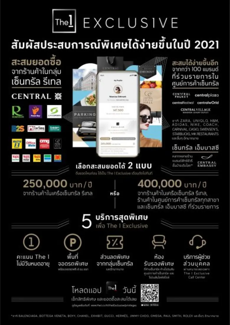"The 1" ผนึกกำลัง "เซ็นทรัลพัฒนา" และ "เซ็นทรัล เอ็มบาสซี" ยกขบวนผู้เช่าในศูนย์ฯ กว่า 15,000 ร้านค้า ให้ลูกค้าอัปเกรดเป็น The 1 Exclusive ได้ง่ายและเร็วขึ้น