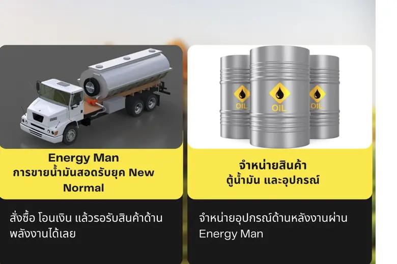 ออสซี่ออยล์ เพิ่มโมเดลธุรกิจใหม่ รุกตลาดน้ำมันเกษตรแบบเดลิเวอรี่ ผ่านแอพพลิเคชั่น Energy Man Aussie Oil