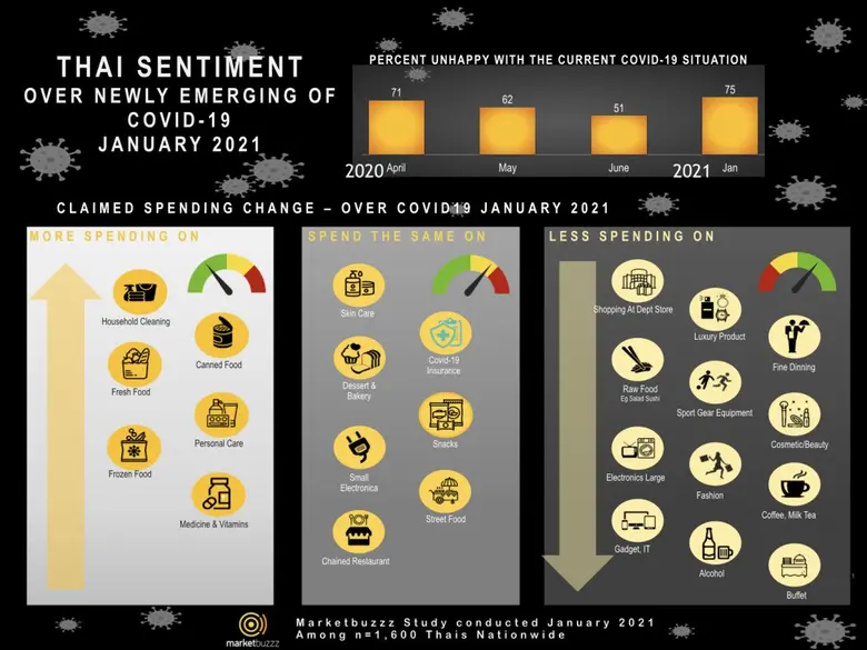 After a year where the number of coronavi...