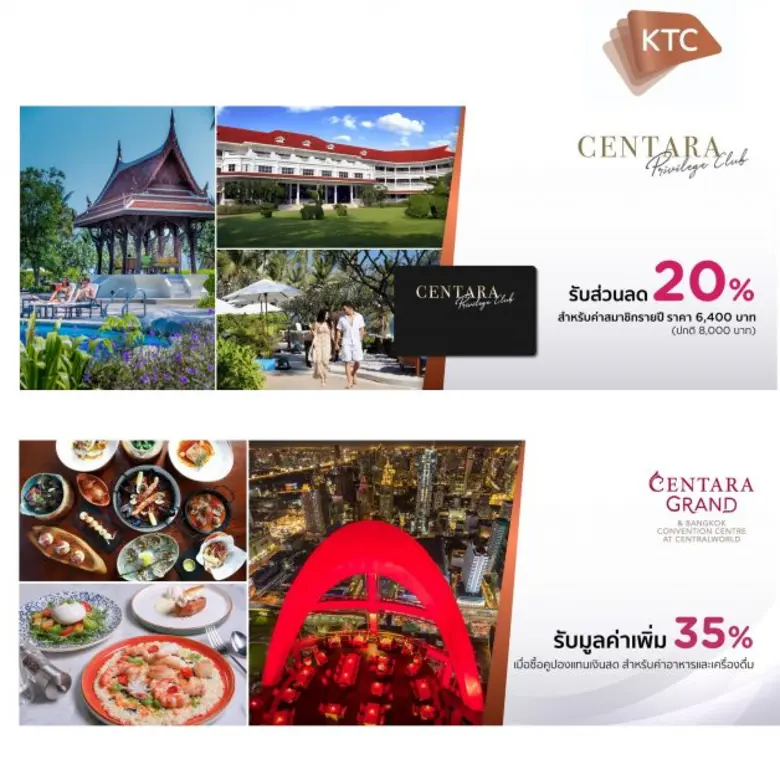 "KTC" or Krungthai Card Public Company Li...