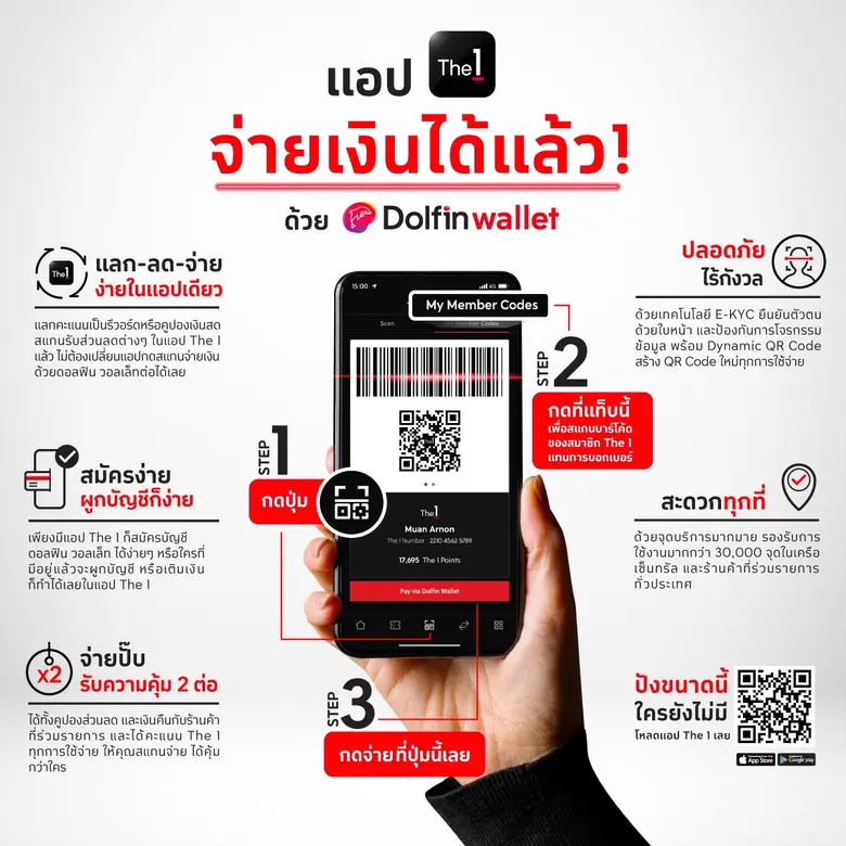 'The 1' หนุนสังคมไร้เงินสด ผนึก 'ดอลฟิน วอลเล็ท' ปล่อยฟีเจอร์ E-Payment  ให้ลูกค้า Earn - Redeem - Pay ง่าย ครบ จบบนแอป The 1