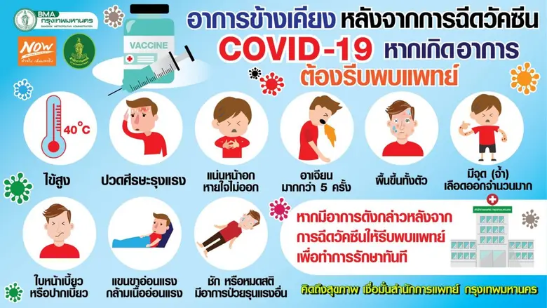 นางป่านฤดี มโนมัยพิบูลย์ ผู้อำนวยการสำนัก...