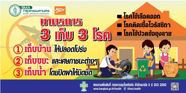 นางป่านฤดี มโนมัยพิบูลย์ ผู้อำนวยการสำนัก...