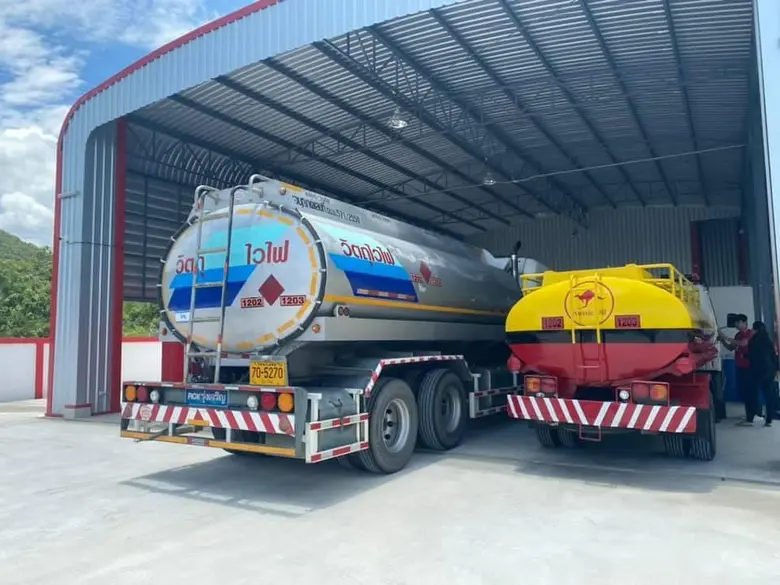 ออสซี่ออยล์ เพิ่มช่องทางสื่อสารผ่าน LINE ...