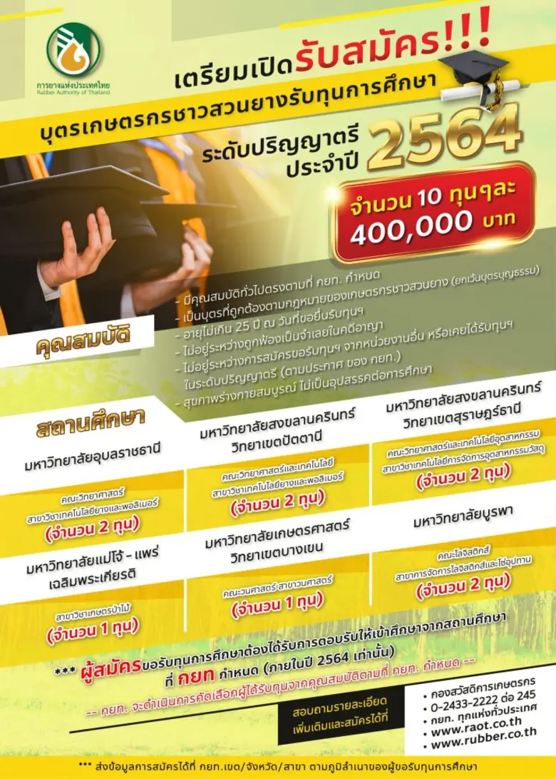 กยท. เดินหน้าต่อเนื่องปีที่ 2 จัดโครงการท...