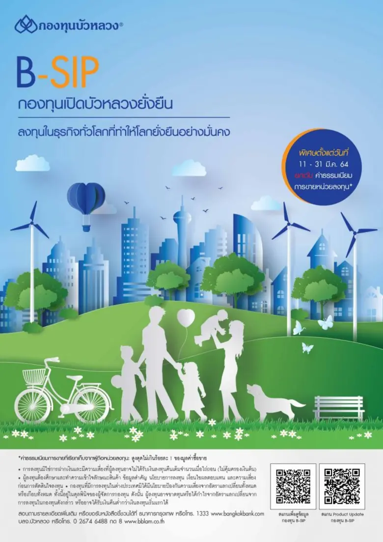 กองทุนบัวหลวงเผยนักลงทุนสนใจกองทุนเปิดบัว...