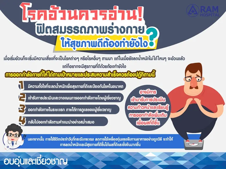 โรคอ้วนควรอ่าน! ฟิตสมรรถภาพร่างกายให้สุขภ...
