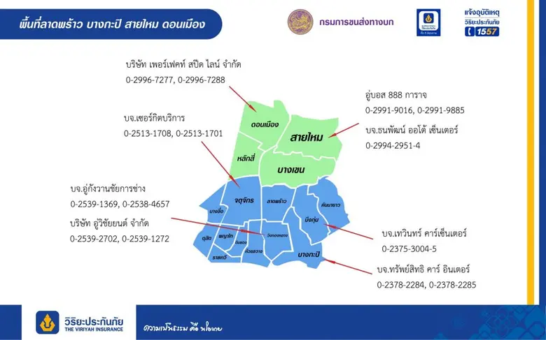 วิริยะประกันภัย "ชวนตรวจรถฟรี" ช่วงเทศกาลสงกรานต์ 2564
