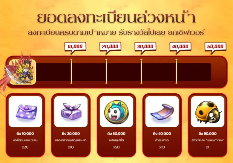 TS Online Mobile ต้อนรับเวอร์ชัน 2.0 ลงทะเบียนล่วงหน้า รับไอเทมพิเศษเพียบ!