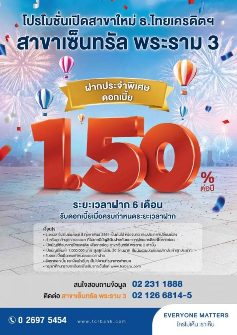 ธนาคารไทยเครดิต เพื่อรายย่อย จำกัด (มหาชน...