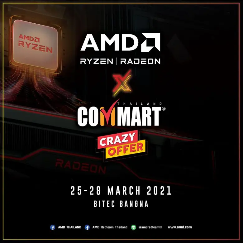 AMD ผู้นำด้านนวัตกรรมโปรเซสเซอร์และกราฟิก...