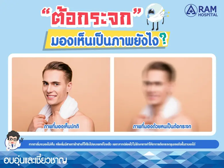 "ต้อกระจก" มองเห็นเป็นภาพยังไง? เป็นต้อกร...