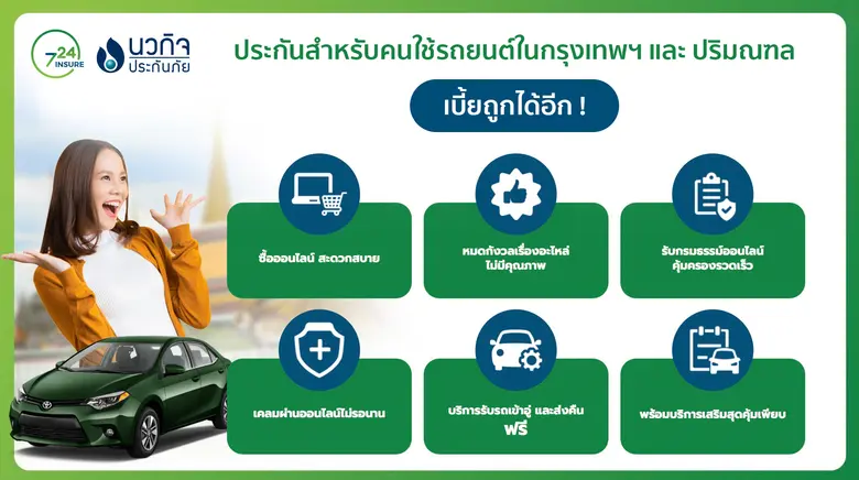 นวกิจประกันภัย ผนึกกำลัง 724 ประกันออนไลน์ เปิดตัวประกันรถยนต์ยุคใหม่ e3+ เพื่อลูกค้าคนเมือง ย้ำชัด จัดเต็มบริการ ซื้อ เคลม ซ่อม ผ่านออนไลน์