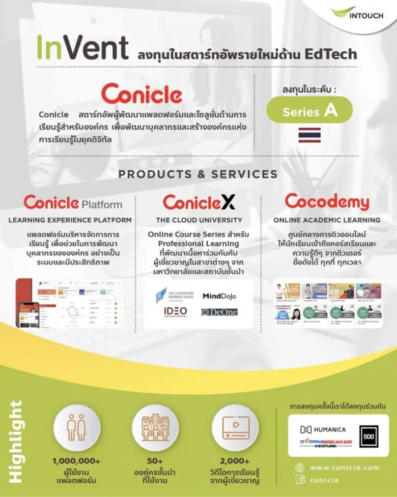 อินเว้นท์ (InVent) โครงการธุรกิจร่วมลงทุน...