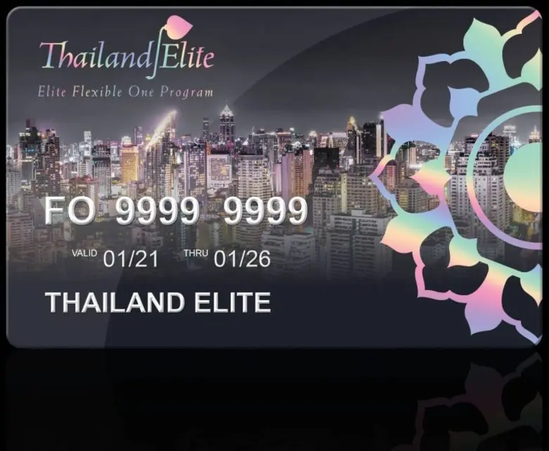 Elite Flexible One ทางเลือกใหม่ของกลุ่มผู้พัฒนาอสังหาฯ  กับโครงการที่น่าสนใจเข้าร่วมสูงถึงกว่า 20 บริษัท