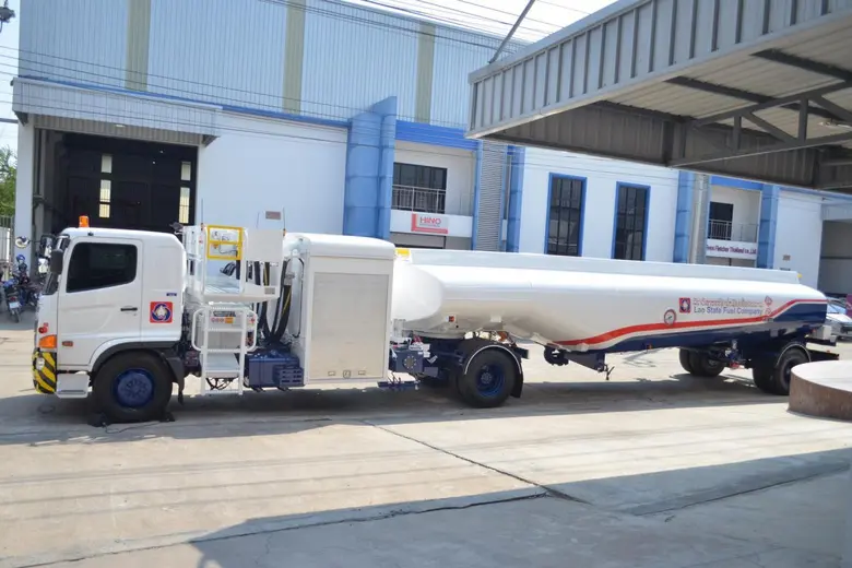 บริษัท บาฟส์ อินเทค จำกัด บริษัทผู้ให้บริ...