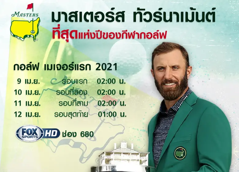 ทรูเอาใจนักกอล์ฟศึกกอล์ฟรายการเมเจอร์แรกข...