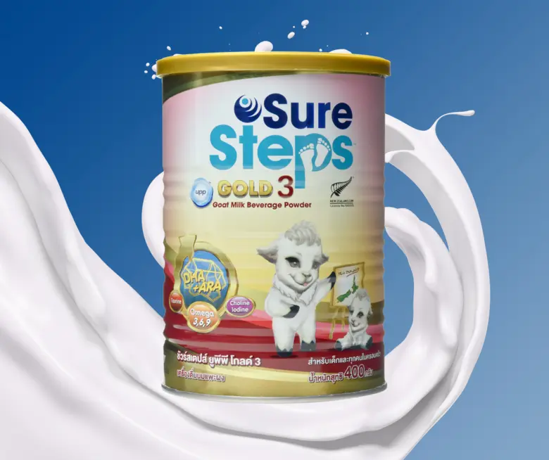 ปัจจุบันประเทศไทยเข้าสู่สังคมผู้สูงอายุ แ...