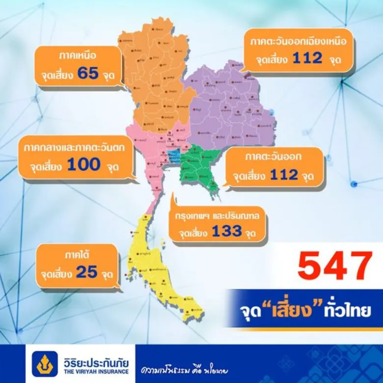 วิริยะประกันภัย พร้อมให้บริการ ในช่วงเทศกาลสงกรานต์ 64