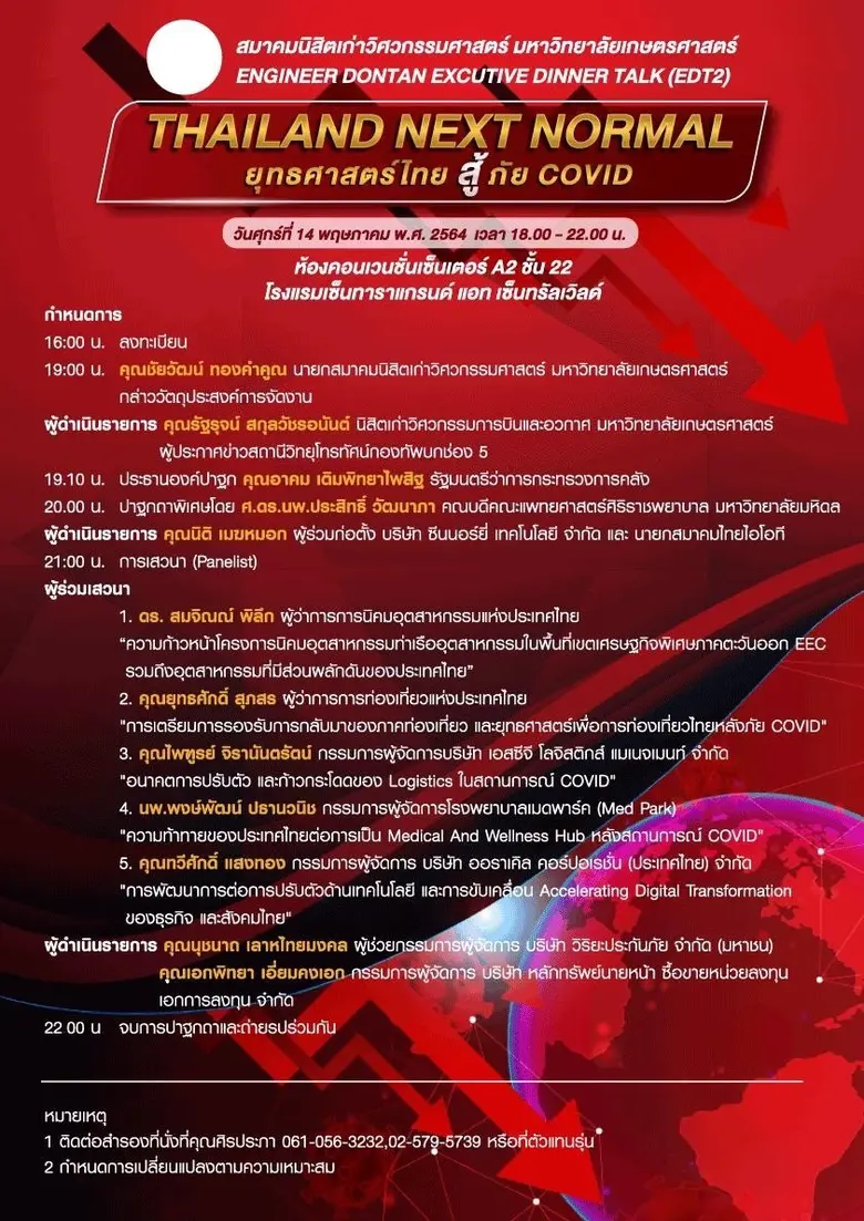 "Thailand Next Normal ยุทธศาสตร์ไทยสู้ภัย Covid" ก้าวกระโดดจากโลกใบเดิม กับความปกติที่แตกต่าง