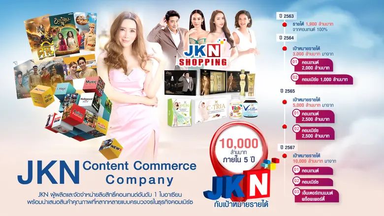 'บมจ. เจเคเอ็น โกลบอล มีเดีย' หรือ JKN โช...