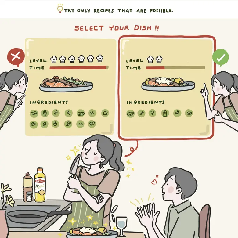 เบอร์ทอลลี่(R) ปล่อยซีรี่ส์ "เคล็ดลับทำอาหารฉบับชาวคอนโด" จับมือ Reenp นักวาดภาพประกอบสไตล์มินิมอลมาร่วมถ่ายทอดเรื่องราวในลายเส้นสุดน่ารัก