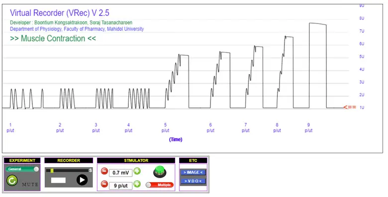 ม.มหิดล คิดค้นโปรแกรมคอมพิวเตอร์ เรียนแล็บจำลองเสมือนจริง (Simulation Lab) ลดการใช้สัตว์ทดลอง