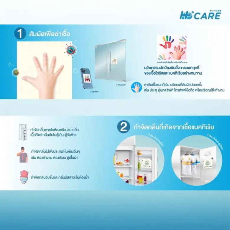 Hi-Care Air Shield สติกเกอร์ปกป้อง ยับยั้ง เชื้อไวรัสและแบคทีเรีย ได้มากถึง 99.9% ด้วยนวัตกรรม Nano Siver