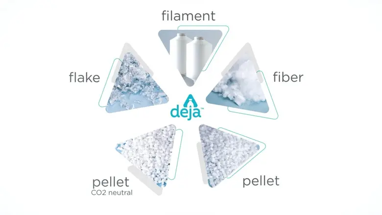 Indorama Ventures Expands its Deja(TM) Sustainable Brand Platform with introduction of Deja(TM) Carbon Neutral PET