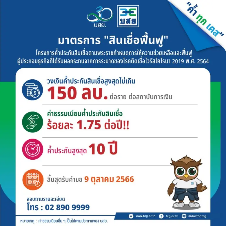 บสย. คิกออฟ มาตรการกระตุ้นเศรษฐกิจจับมือก...