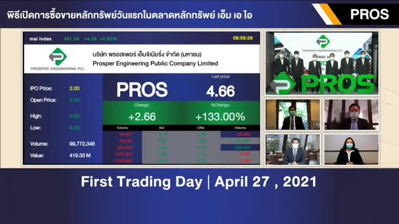 ภากร ปีตธวัชชัย กรรมการและผู้จัดการ ตลาดห...
