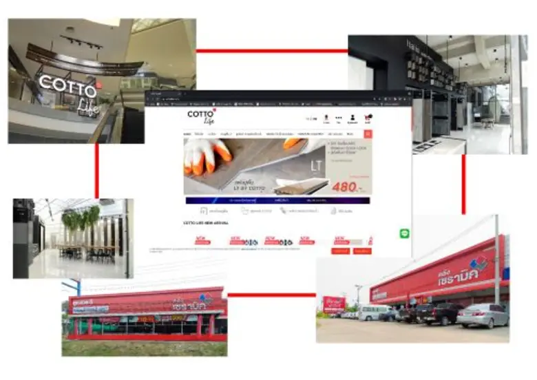 เอสซีจี เซรามิกส์ แถลงผลประกอบการไตรมาส 1 ปี 2564 ยอดขายกำไรพุ่ง เรียนรู้ปรับตัวพร้อมรับมือโควิดระลอกใหม่