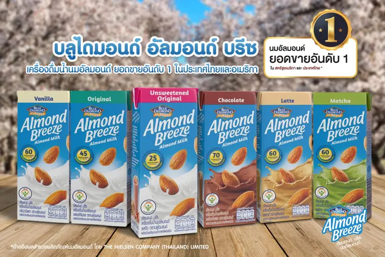 บลูไดมอนด์ โกรเวอร์สสหกรณ์ผู้ผลิตอัลมอนด์...