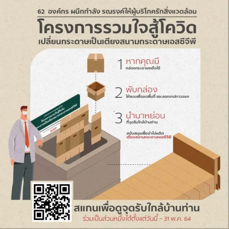 62 องค์กรผนึกกำลังร่วมส่งต่อกล่องกระดาษเหลือใช้ เพื่อรีไซเคิลเป็นเตียงสนามกระดาษเอสซีจีพี