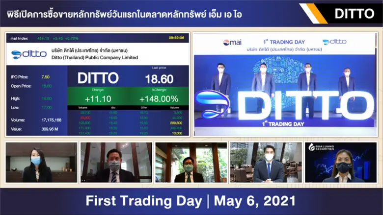 DITTO เข้าเทรดวันแรกสูงกว่าราคาจองซื้อ IPO 140%