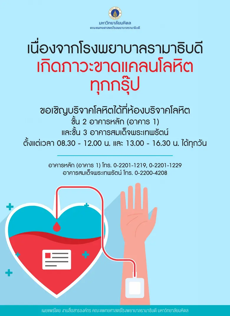 วันที่ 8 พฤษภาคมของทุกปี ตรงกับ "วันธาลัส...