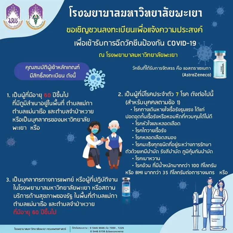 โรงพยาบาลมหาวิทยาลัยพะเยา เชิญชวนลงทะเบียนรับวัคซีนป้องกัน Covid-19 "หมอพร้อม"