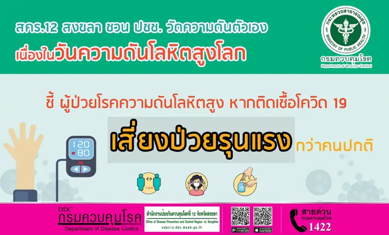 วันที่ 17 พฤษภาคมของทุกปี เป็นวันความดันโ...