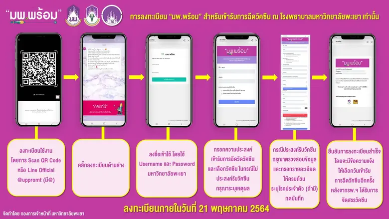 "มพ.พร้อม" Line ลงทะเบียนรับการฉีดวัคซีนโควิด สำหรับบุคลากรและนิสิต ม.พะเยา